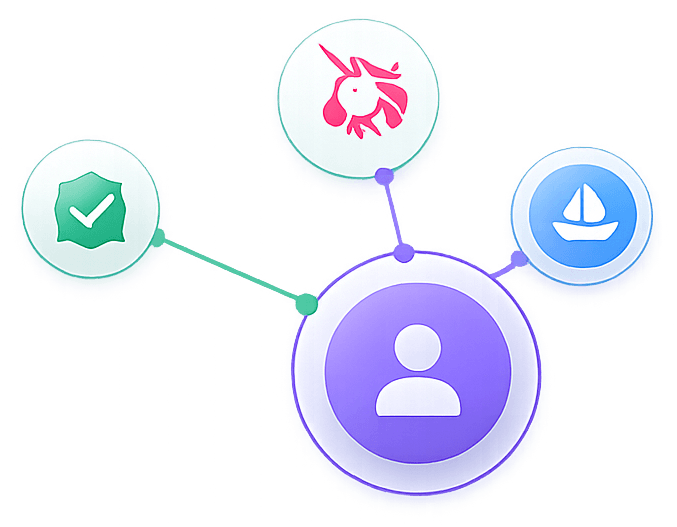 Wallet con solo los permisos necesarios, todos verificados